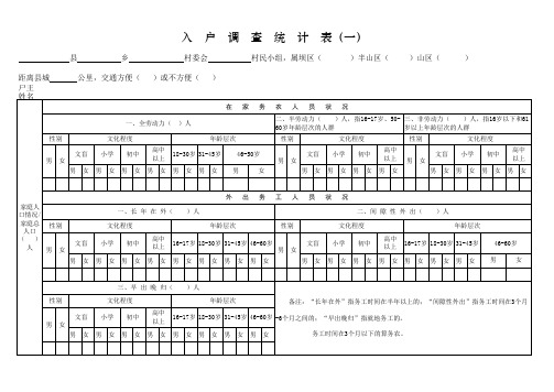 户调查统计