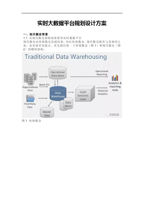 《实时大数据平台规划设计方案》