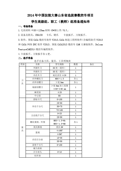 中国技能大赛山东省选拔赛数控车项目学生高级组、职工(教师)组准备通知单