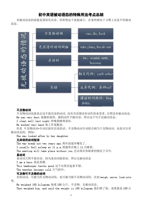 初中英语中考被动语态的特殊用法考点总结