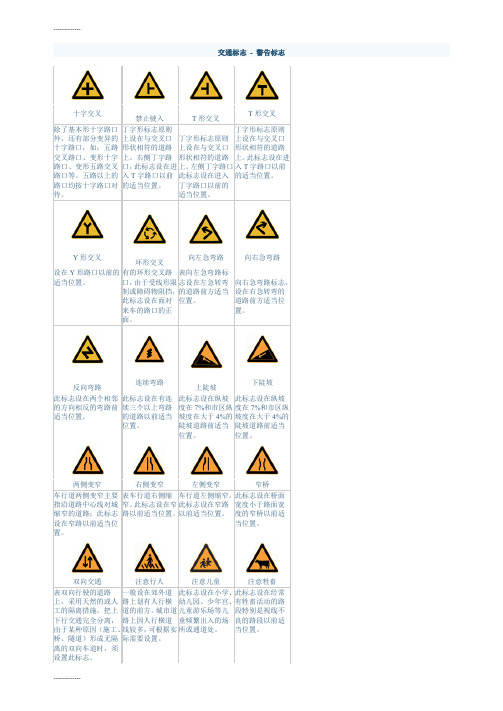 (整理)免费_交通标志图片大全