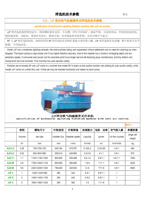 浮选机技术参数