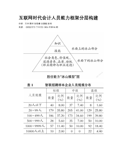 互联网时代会计人员能力框架分层构建