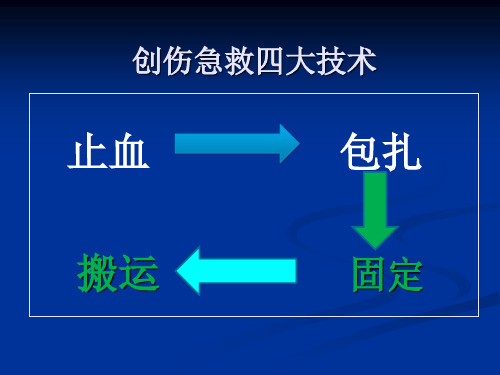 止血包扎技巧与步骤