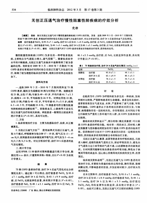 无创正压通气治疗慢性阻塞性肺疾病的疗效分析