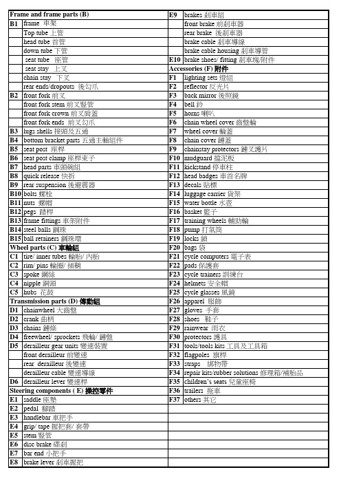 自行车零配件专用术语