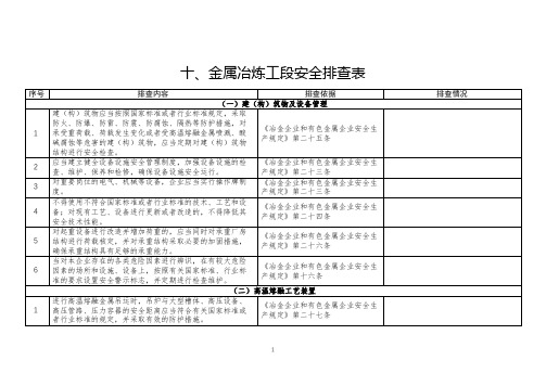 十、金属冶炼工段安全排查表