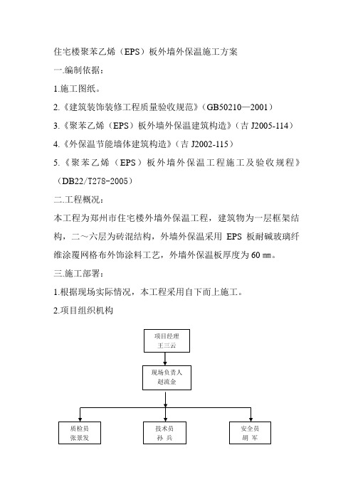 EPS板外墙外保温工程施工方案