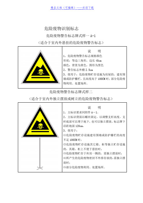 废物标识说明,危险废物识别标志的规格颜色与使用场所 - 化工危险品.doc