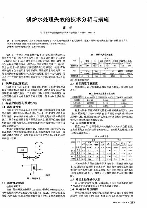 锅炉水处理失效的技术分析与措施