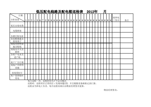 低压配电线路及低压配电箱巡检表