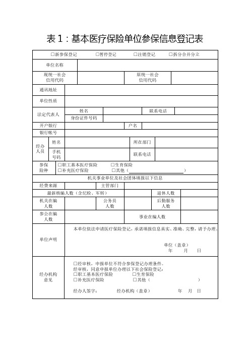 医保常用业务表格