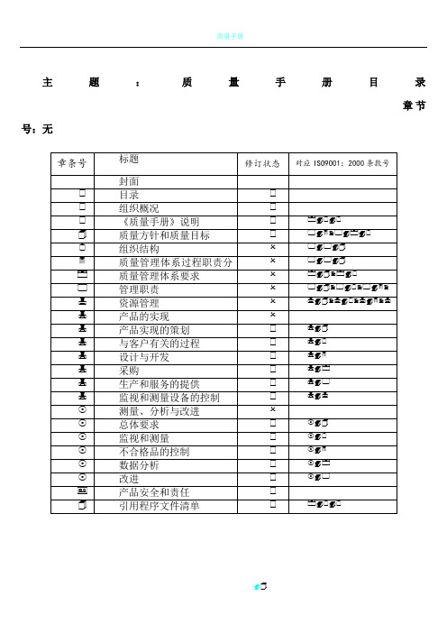 质量手册完全版