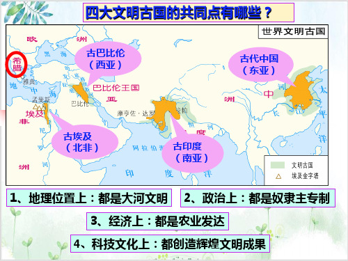 部编版九(上)历史希腊城邦和亚历山大帝国优秀PPT课件