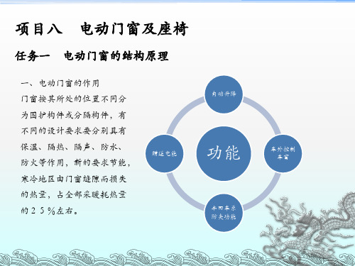 电动门窗的结构原理概述PPT(48张)