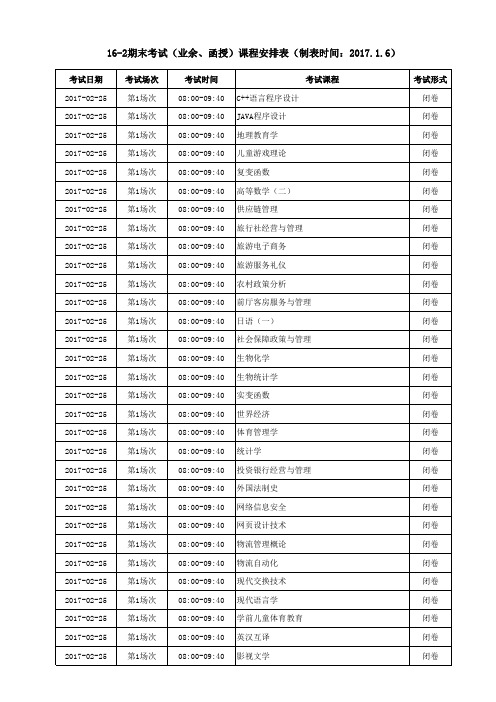 期末考试课程安排表(整理)