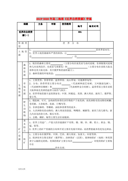 2020-2021年高二地理《世界自然资源》学案