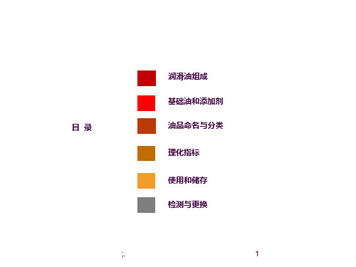 润滑油基础知识大全ppt课件