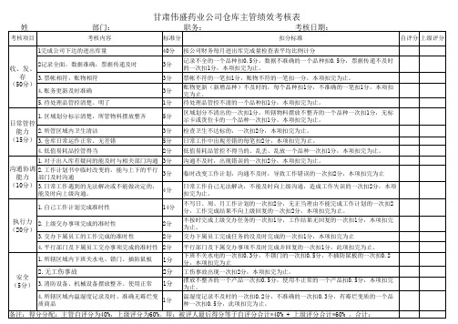 主管绩效考核表(仓储部)