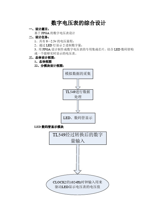 数字电压表实验报告