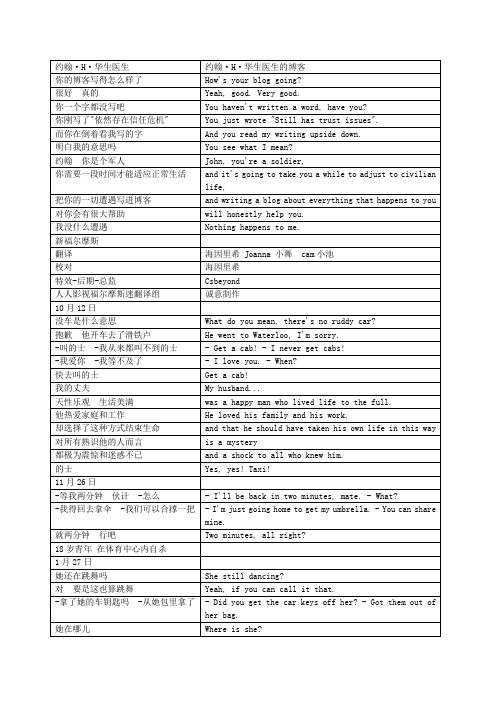 神探夏洛克第一季Sherlock.S01E01台词.简体&英文 人人字幕组版