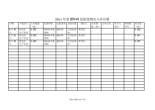 危险废物出入库台账