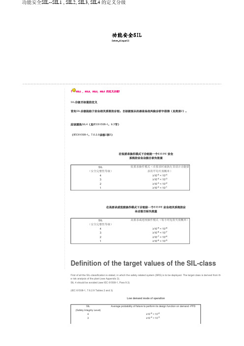 功能安全SIL--SIL1 , SIL2, SIL3, SIL4 的定义分级