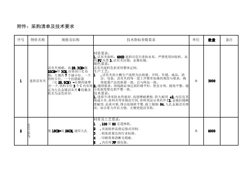 采购清单及技术要求