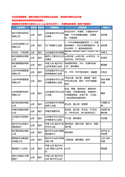 2020新版山东省临沂塑料建材工商企业公司名录名单黄页联系方式大全40家