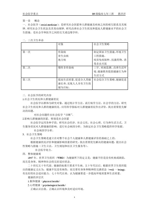 社会医学重点