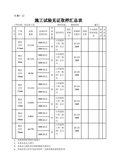 施工试验见证取样汇总表