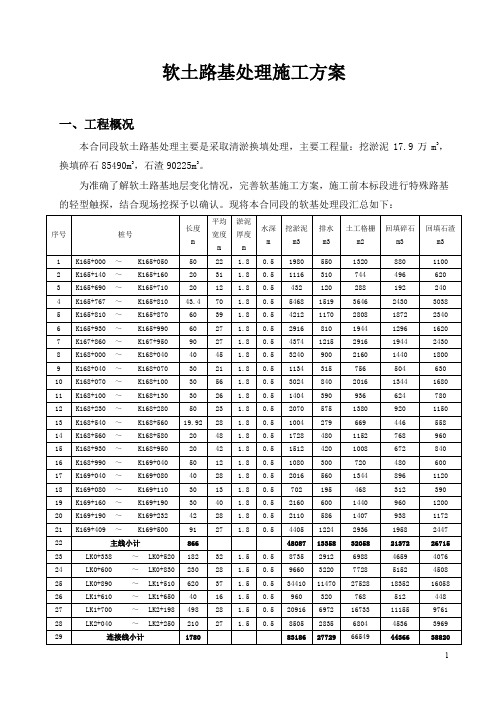 软土路基处理施工方案