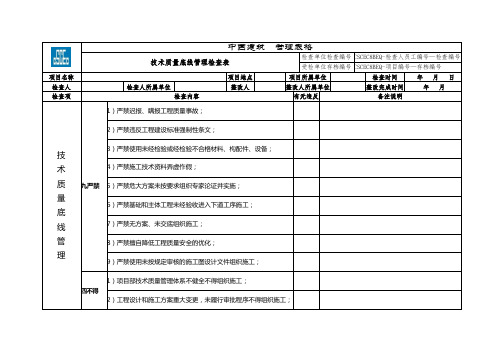 技术质量管理底线与过程风险管控检查表(word版)