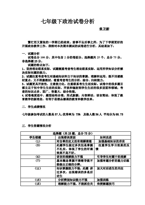 七年级下政治试卷分析