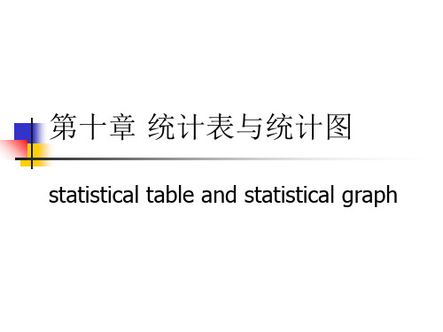 统计表与统计图培训教材