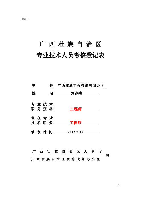 2012年度年度专业技术人员考核