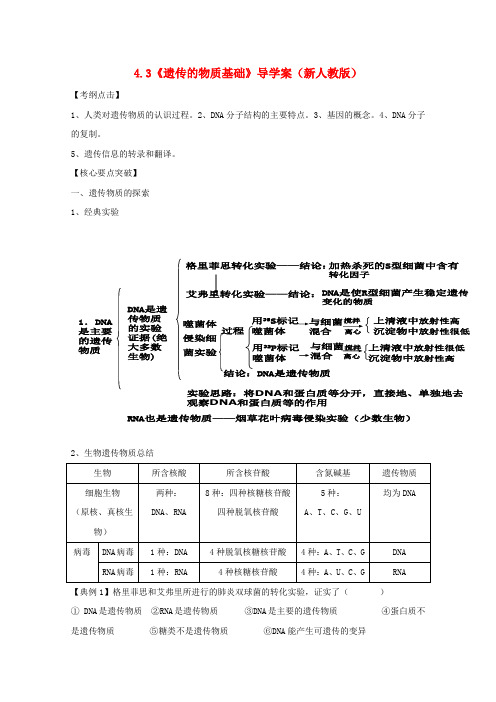 最新-高中生物 43《遗传的物质基础》导学案 新人教版 精品