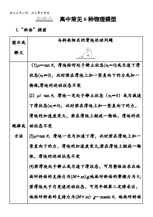 2021新高考物理二轮复习学案：知识回顾篇 知识10高中常见6种物理模型 