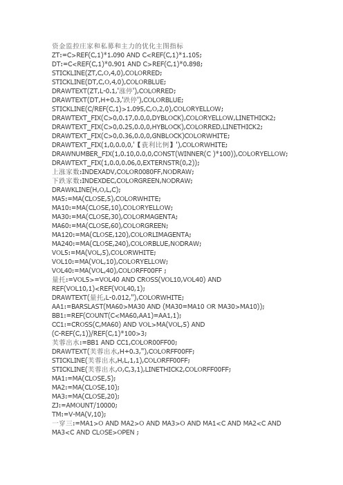 资金监控庄家和私募和主力的优化主图指标通达信指标公式源码