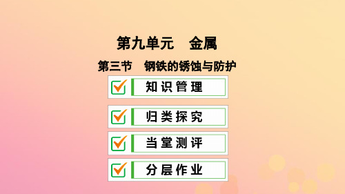 2018_2019学年九年级化学下册第九单元金属第三节钢铁的锈蚀与防护课件新版鲁教版201901021186