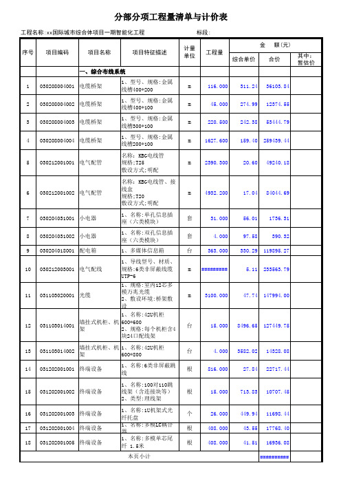 分部分项工程量清单与计价表