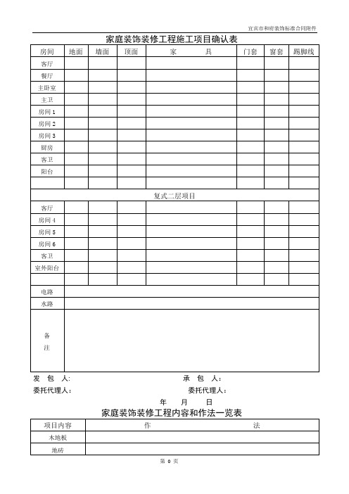 家庭装饰装修工程施工项目确认表