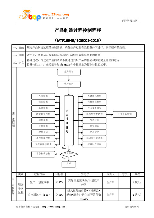 IATF16949产品制造过程控制程序