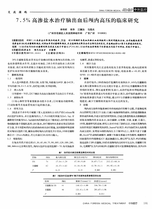 7.5%高渗盐水治疗脑出血后颅内高压的临床研究