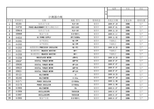 设备台帐和仪器台帐格式