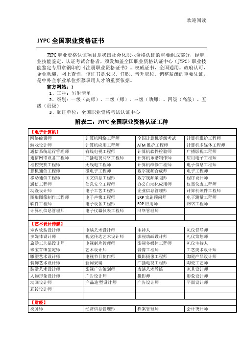 全国职业资格证书(工种汇总)