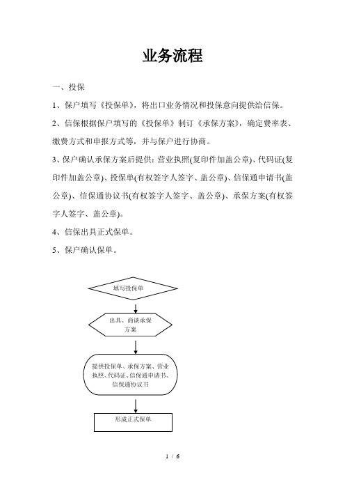 中信保业务流程