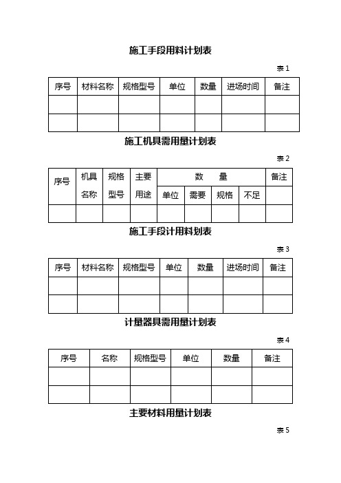 施组常用表格