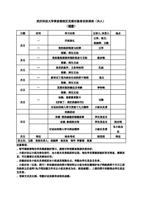 武汉科技大学黄家湖校区201820192发展对象培训班课表(