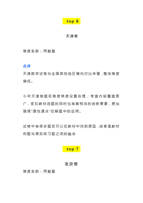 高考数学各省难度排行榜